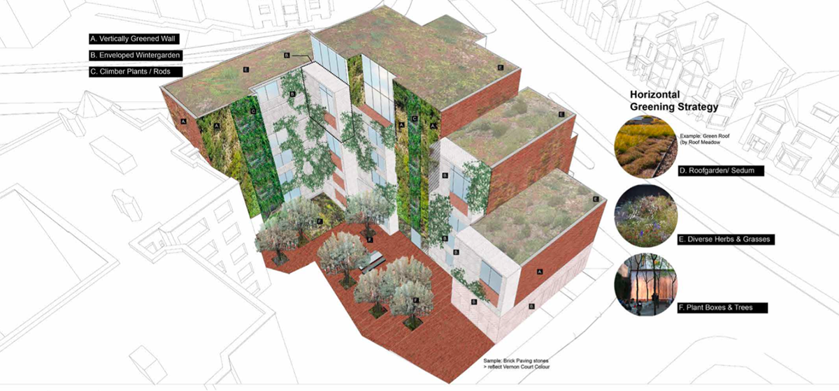 Nuebau transforms London&rsquo;s disused petrol station into a pixelated mixed-use complex