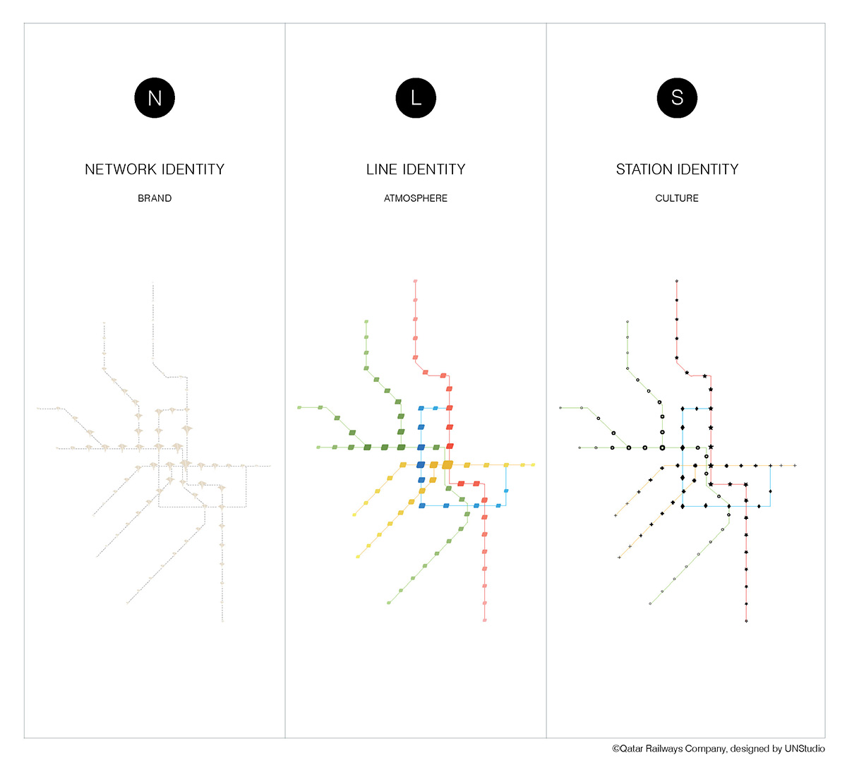 UNStudio completes the first 37 stations referencing to old Qatari architecture on Doha Metro Network