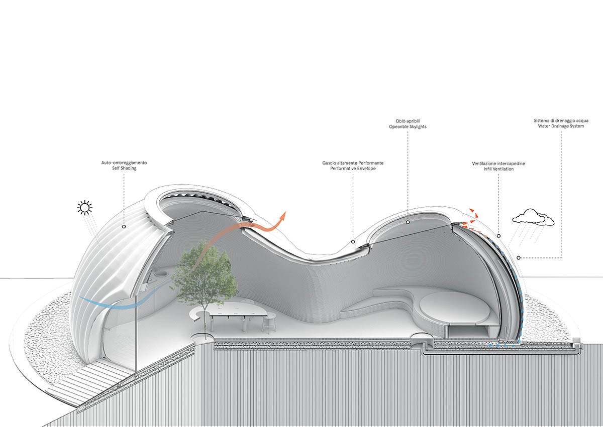 Mario Cucinella Architects and WASP built world's first 3D printed house made of local raw earth