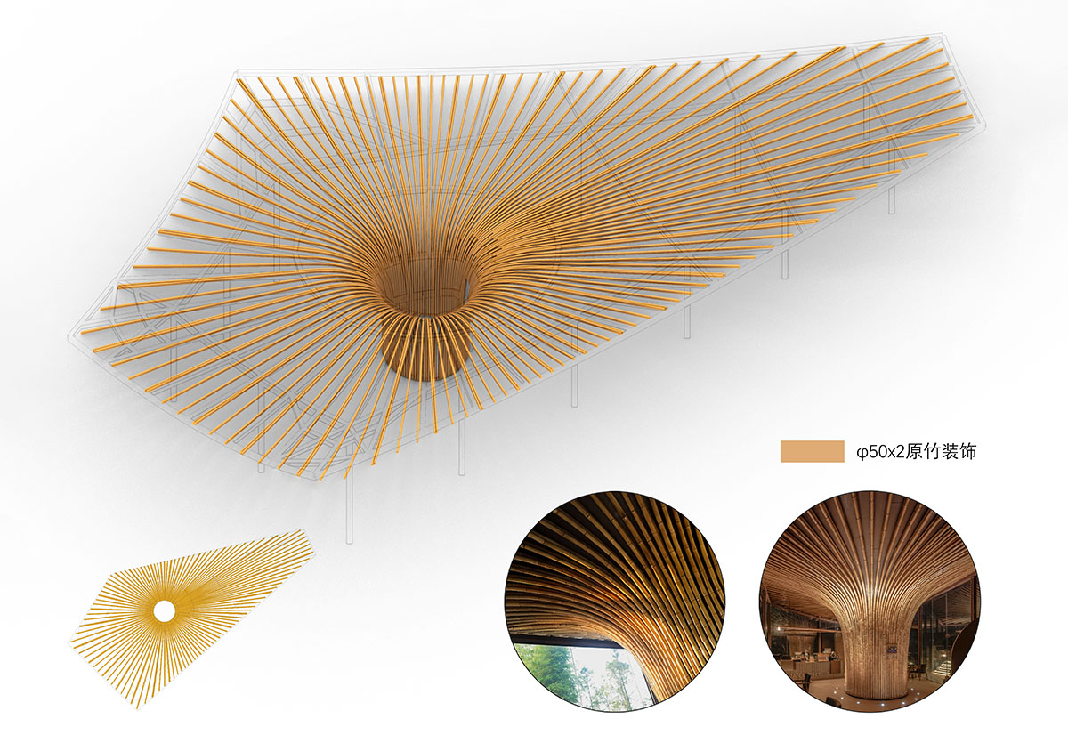 Archermit imagines an exhibition building as a huge bamboo tree at the center