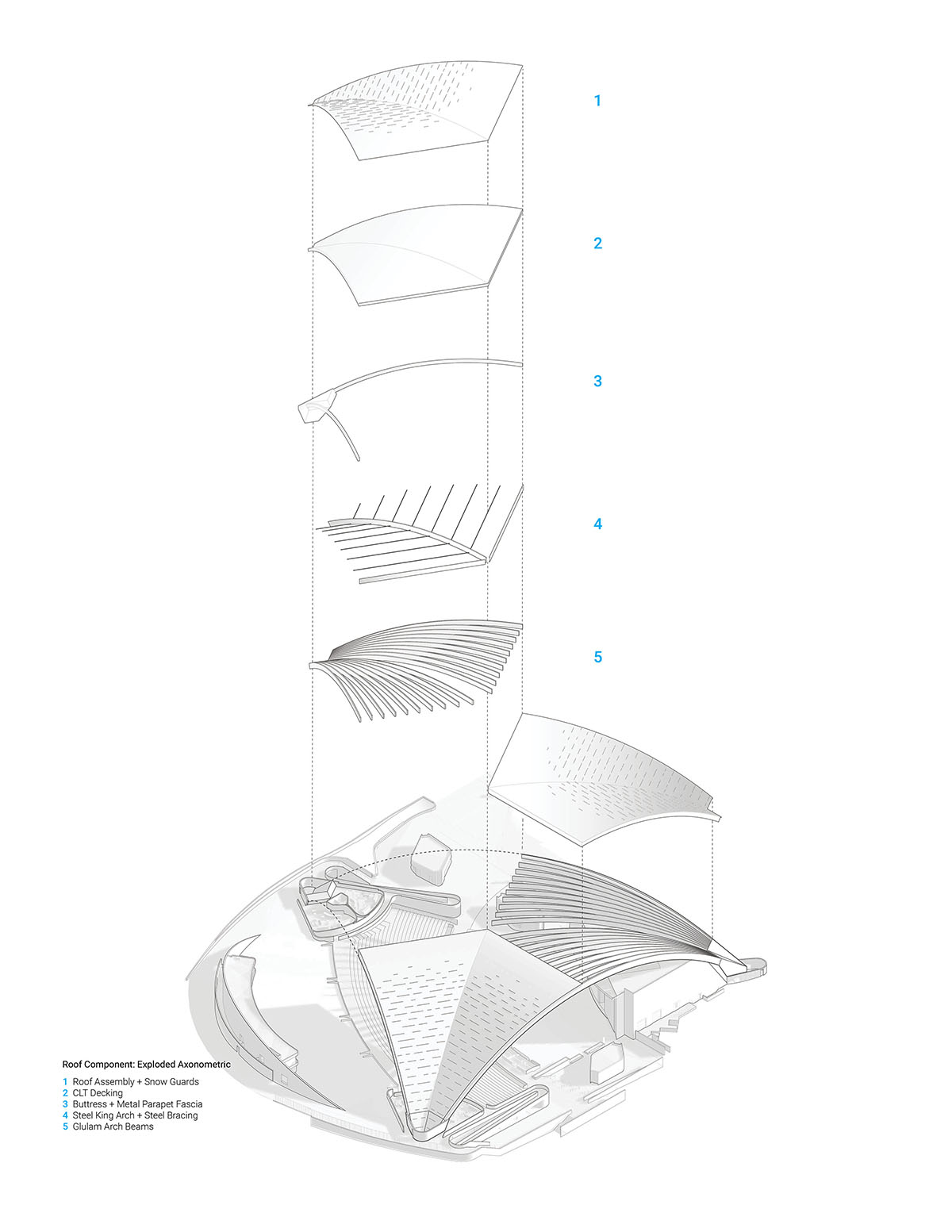 Revery Architecture covers the PNE Amphitheatre with a massive starburst timber roof in Vancouver 