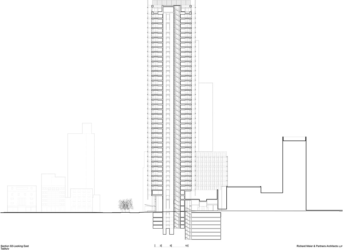 Richard Meier & Partners’ first residential tower features Bauhaus ...