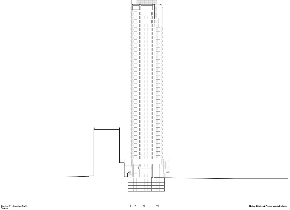 Richard Meier & Partners’ first residential tower features Bauhaus design principles of Tel Aviv