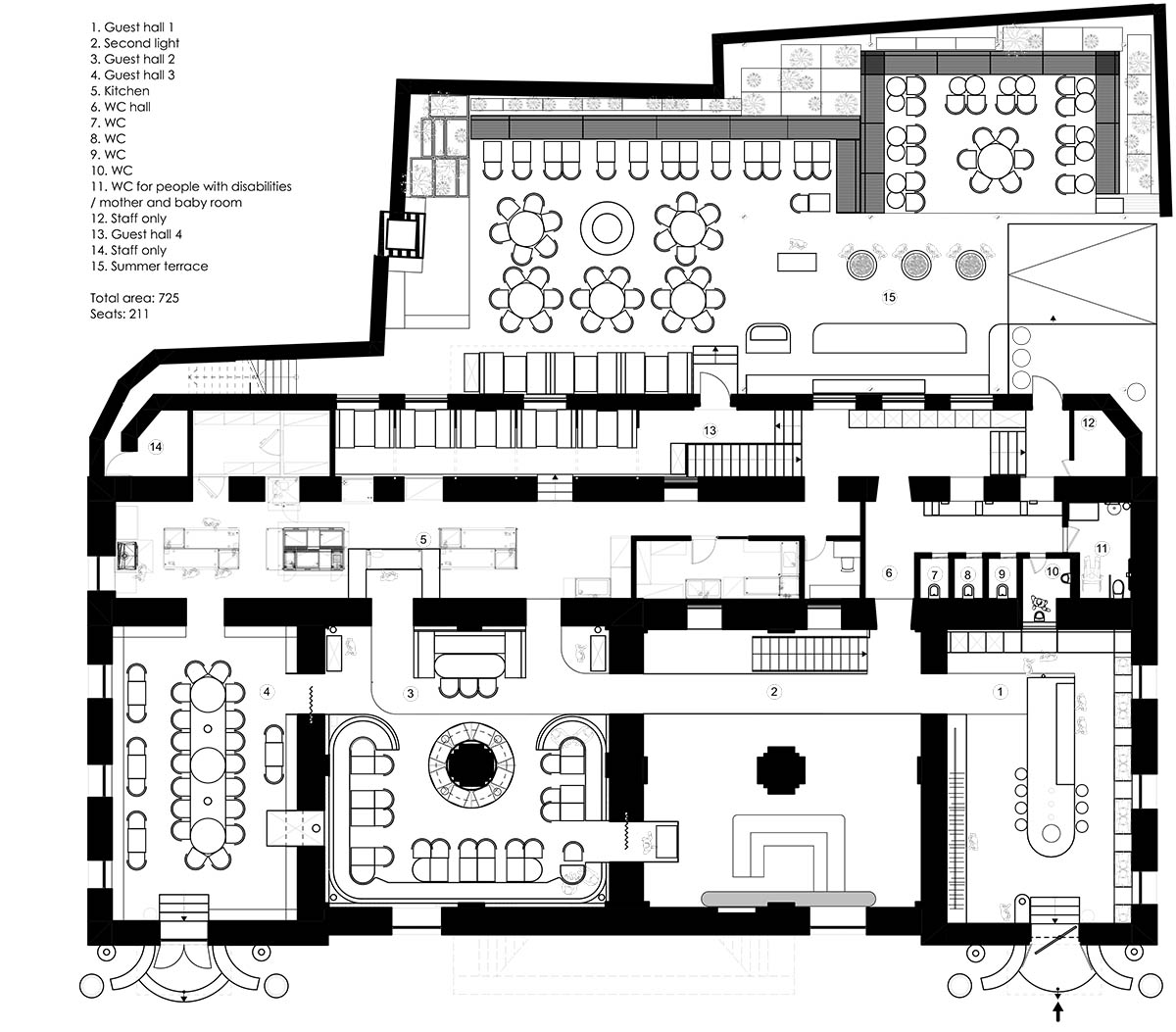 YOD Group revives a historic restaurant building with copper bridge in Kyiv, Ukraine