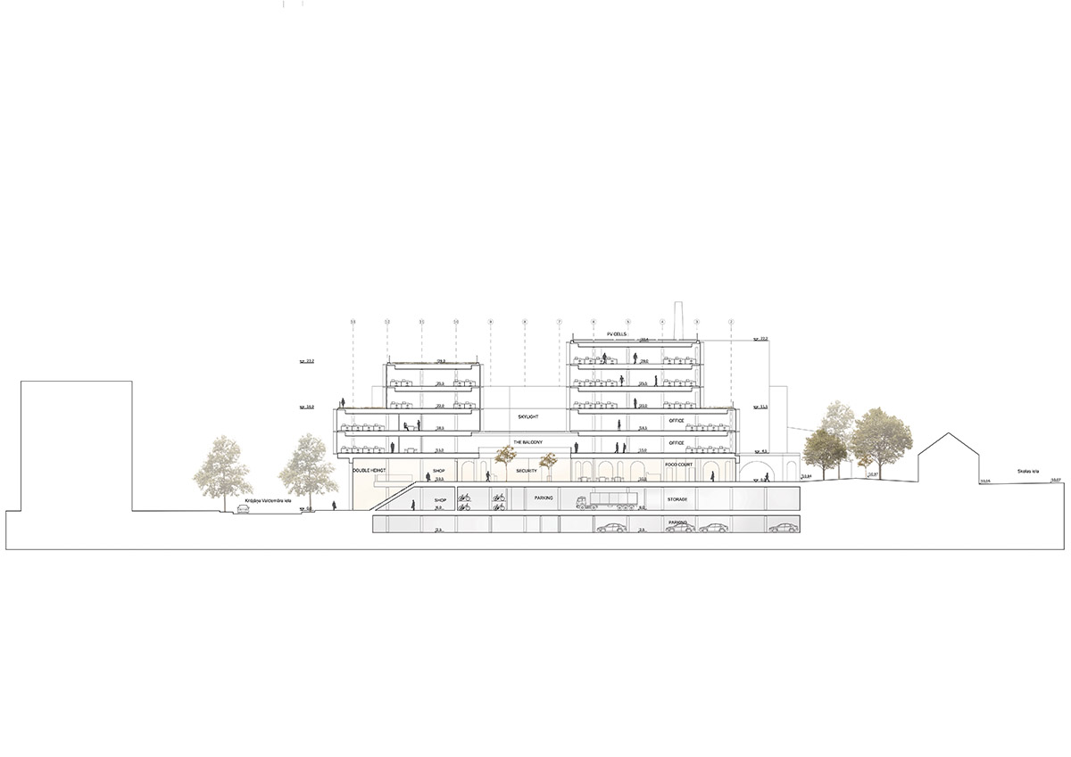 SHL Architects revives Riga's former industrial beer brewery site with bold brick facade buildings