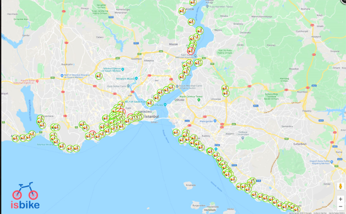 Alternative Means Of Transportation Amid A Pandemic