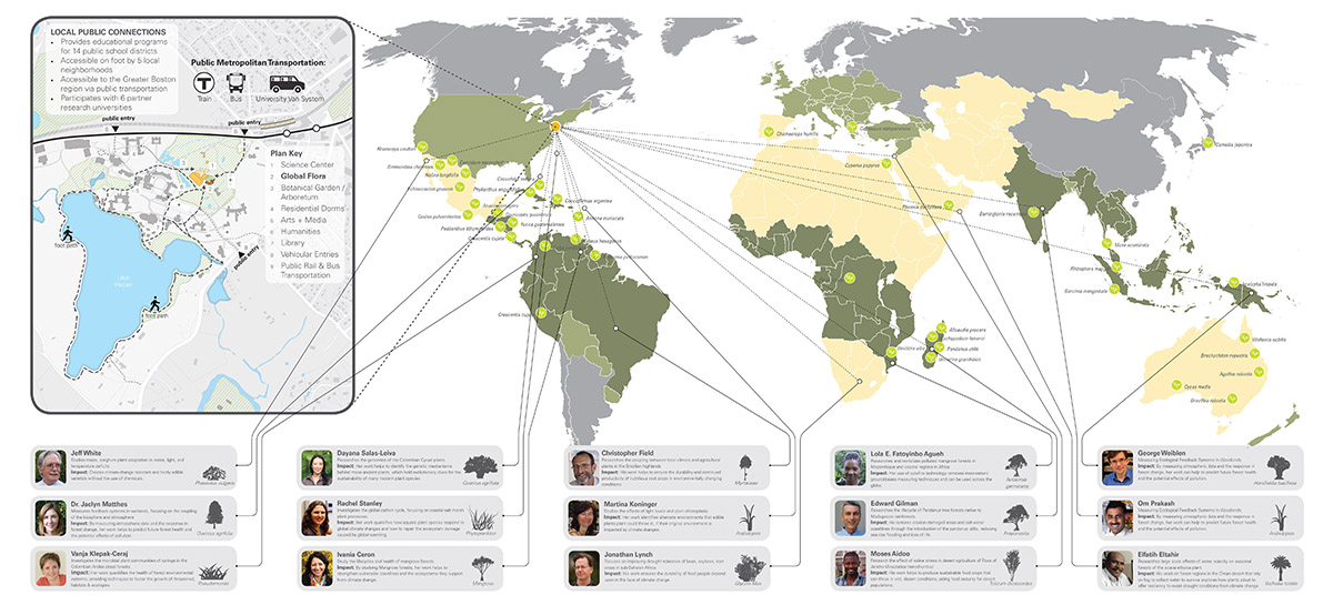 Kennedy & Violich Architecture reinterprets