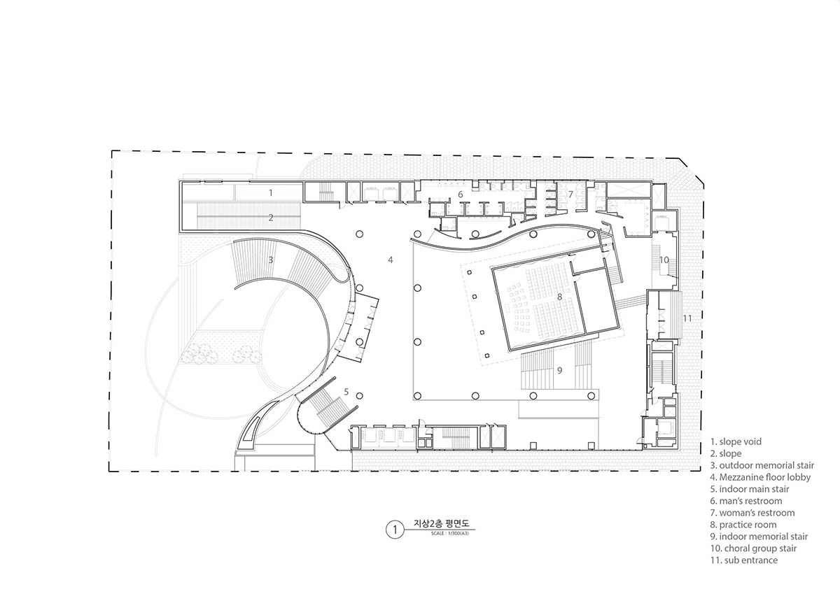 Seoinn Design Group built a curvaceous church with fluid towers challenging to traditional churches
