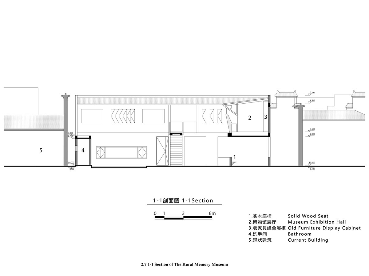IARA rediscovers community with the Rural Memory Museum in Fengwu Village