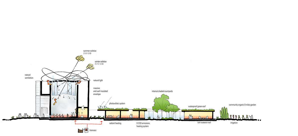 Smooth all-white walls form church designed by Mario Cucinella Architects in Mormanno hill town 