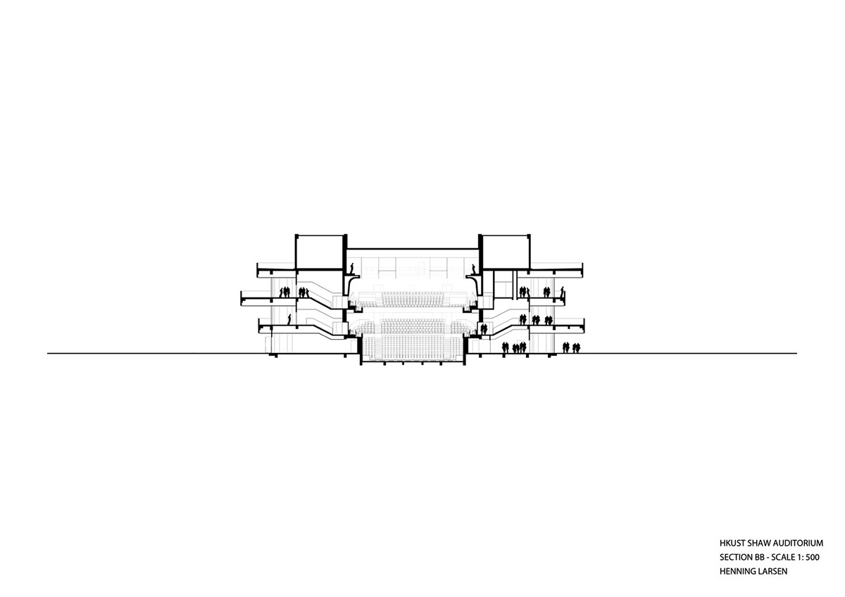 White shifted and circular wings form Henning Larsen-designed auditorium at HKUST in Hong Kong 