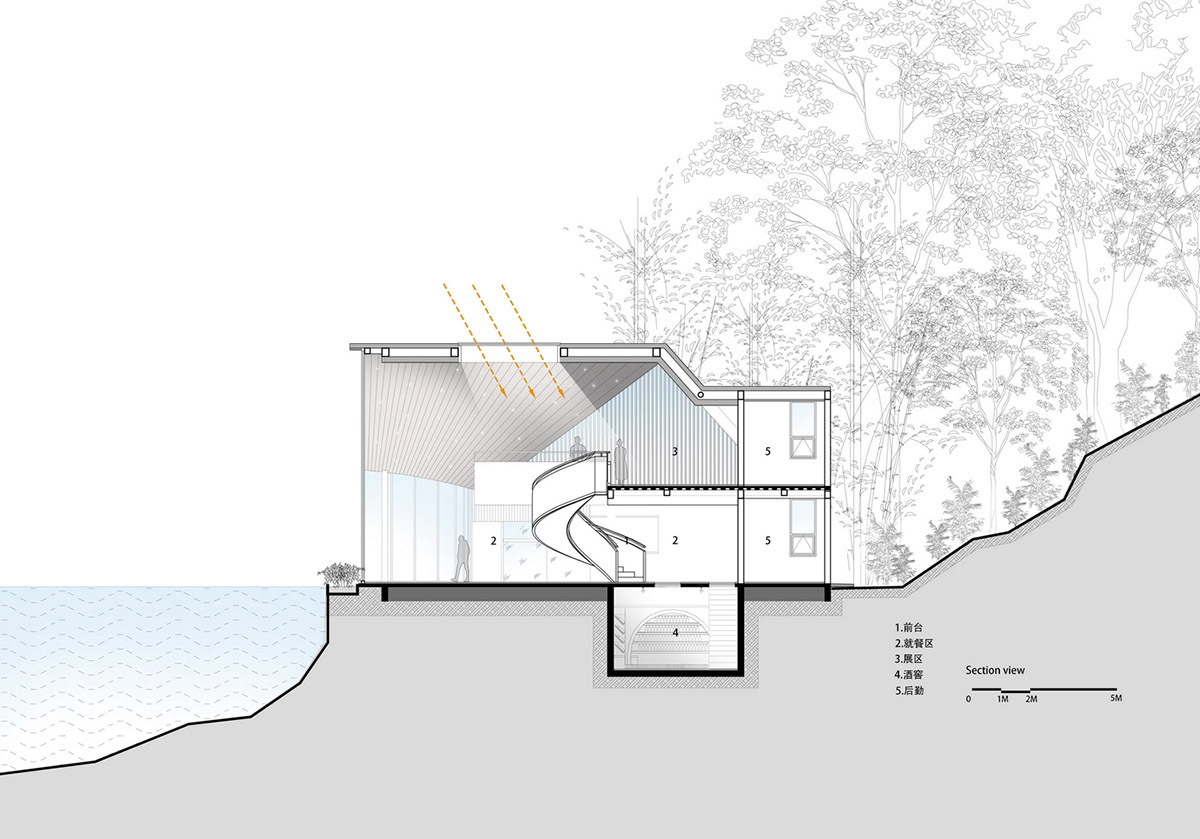 Wildurban Architects completes restaurant with cave-like roof in a forest in Huizhou, China