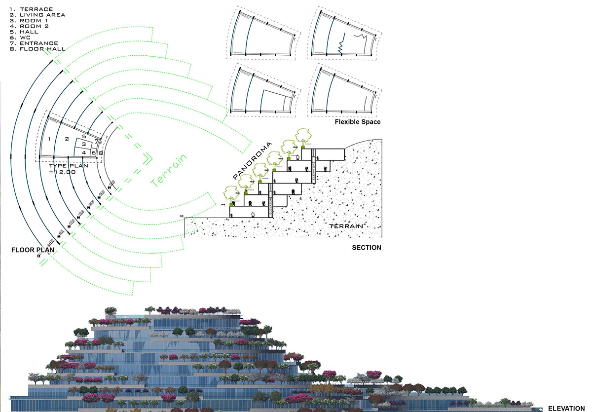 Erdem Architects proposes 