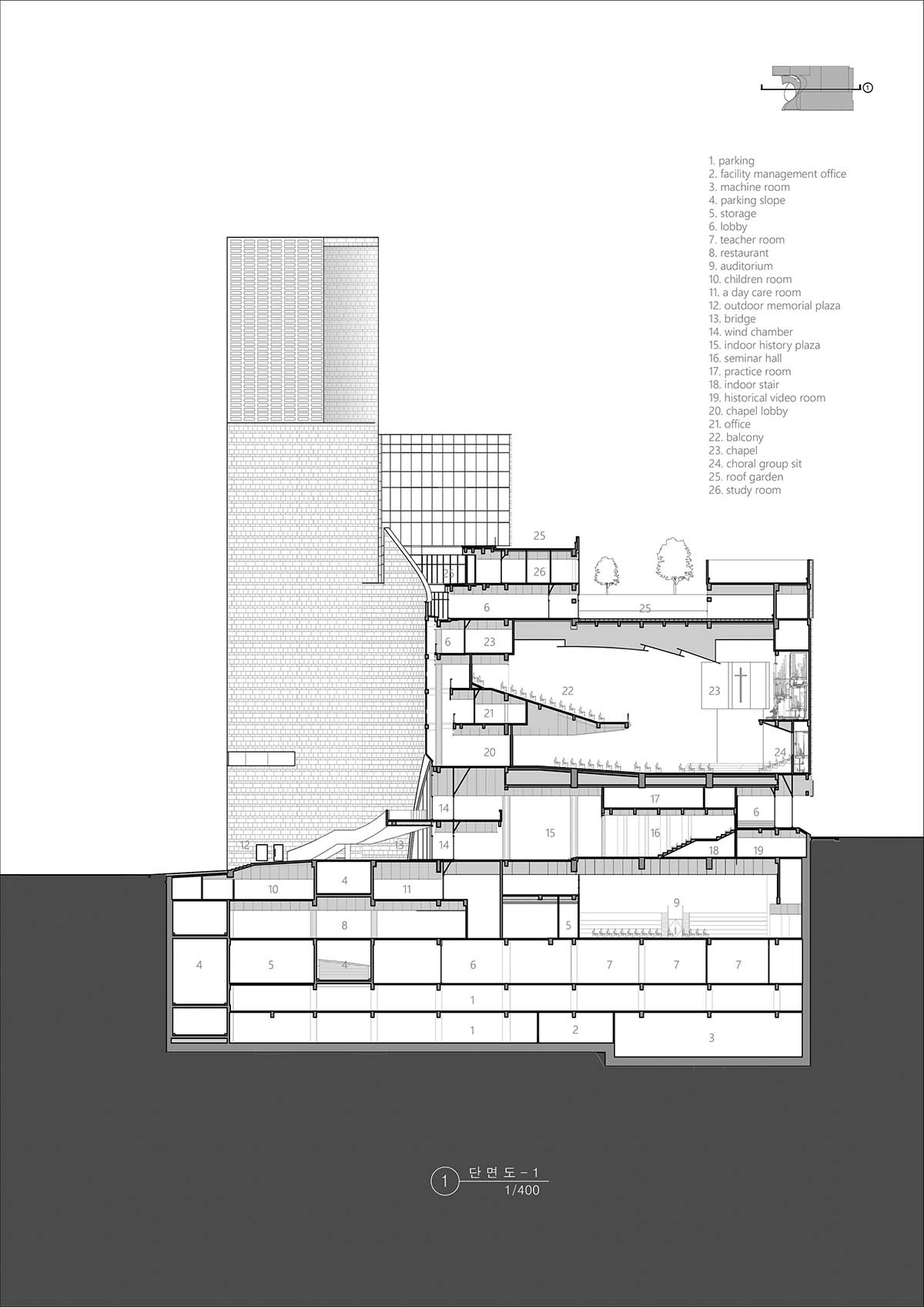 Seoinn Design Group built a curvaceous church with fluid towers challenging to traditional churches