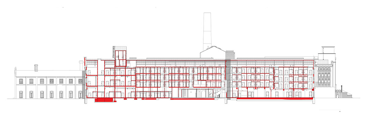 Bulak Projekt transforms former sugar factory into hotel complex with industrial look in Poland  