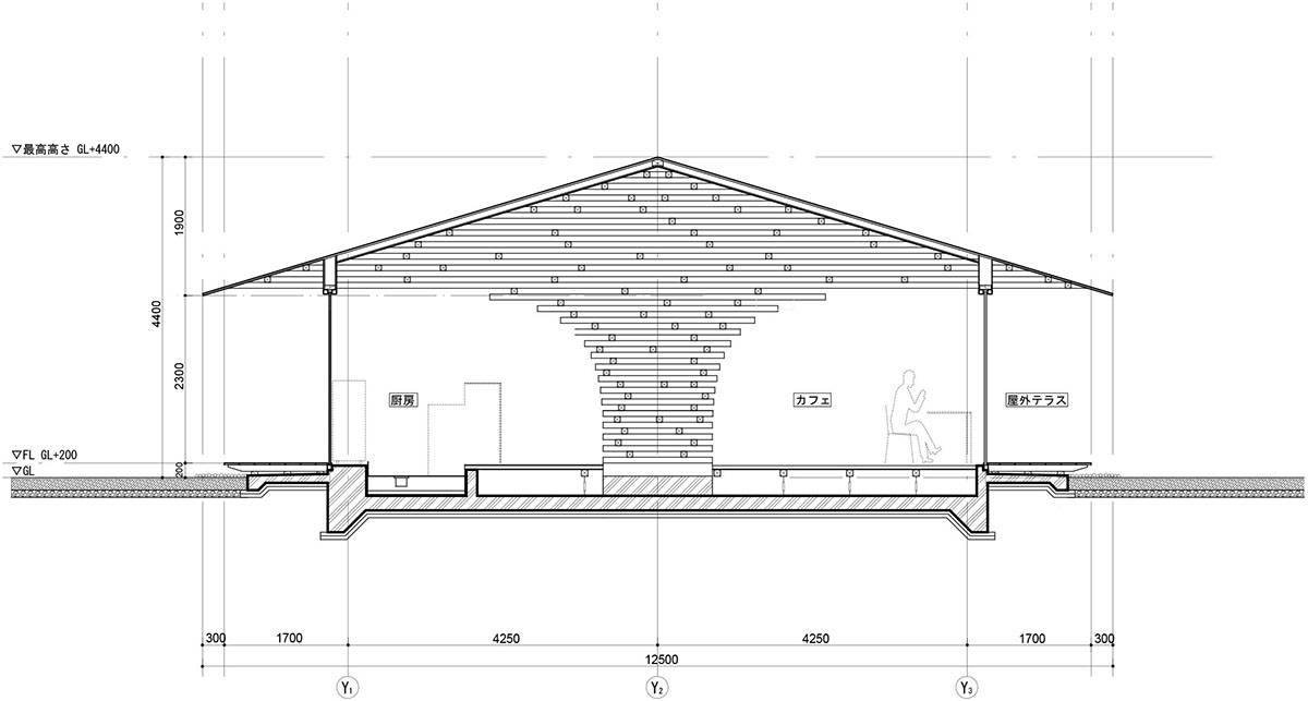 Kengo Kuma adds only tree-like structure to Coeda House without using extra columns in Shizuoka