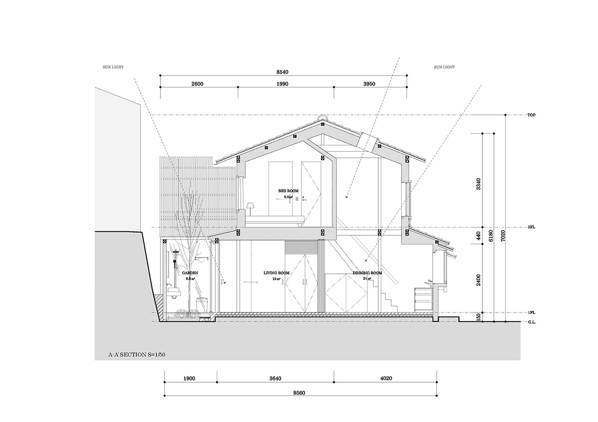 Kooo Architects Renovates Traditional Japanese Machiya House With Light