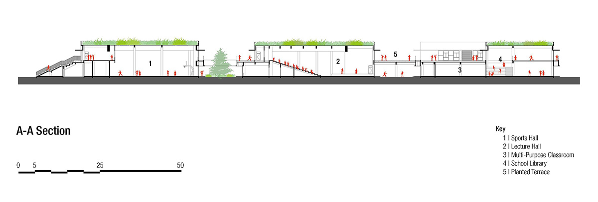 BAU Brearley Architects+Urbanists completes Chonggu Experimental School with curved slabs 