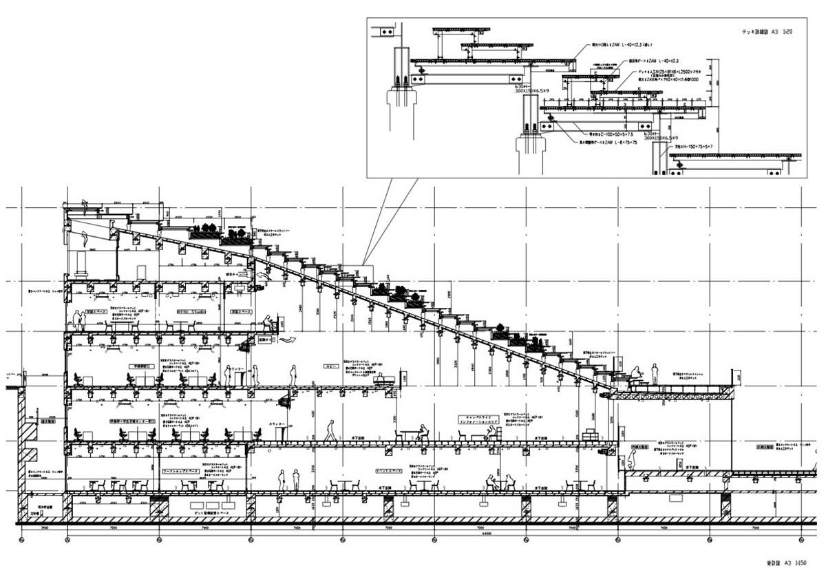 Kengo Kuma & Associates designs twisted student exchange hub featuring strip-like steps in Tokyo