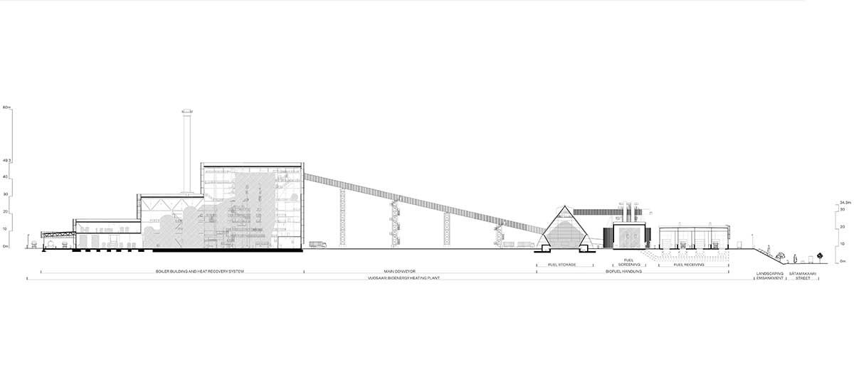Kivinen Rusanen Architects completes Vuosaari Bioenergy Heating Plant in Helsinki