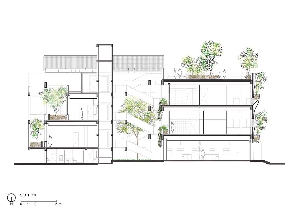 SAVA designs showroom wrapped by bulbous-formed planters on façade in Vietnam 