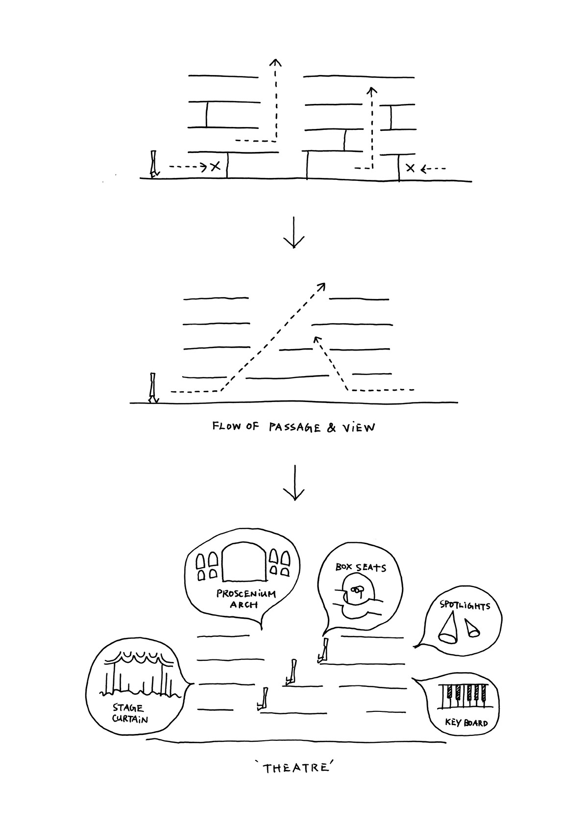 Nendo revives old Shanghai Times Square with aluminum screen that percolates on the facade