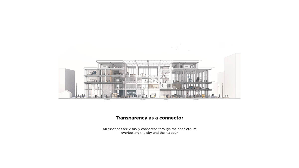 EFFEKT and C.F. Møller Architects complete maritime academy in a gridded volume in Denmark 