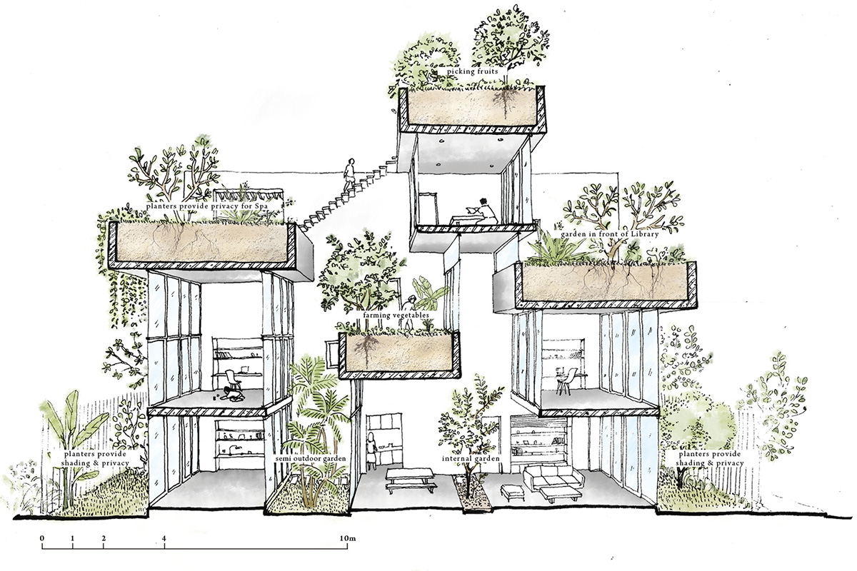 VTN Architects designed perforated house filled with gardens for Vietnam’s low density green spaces