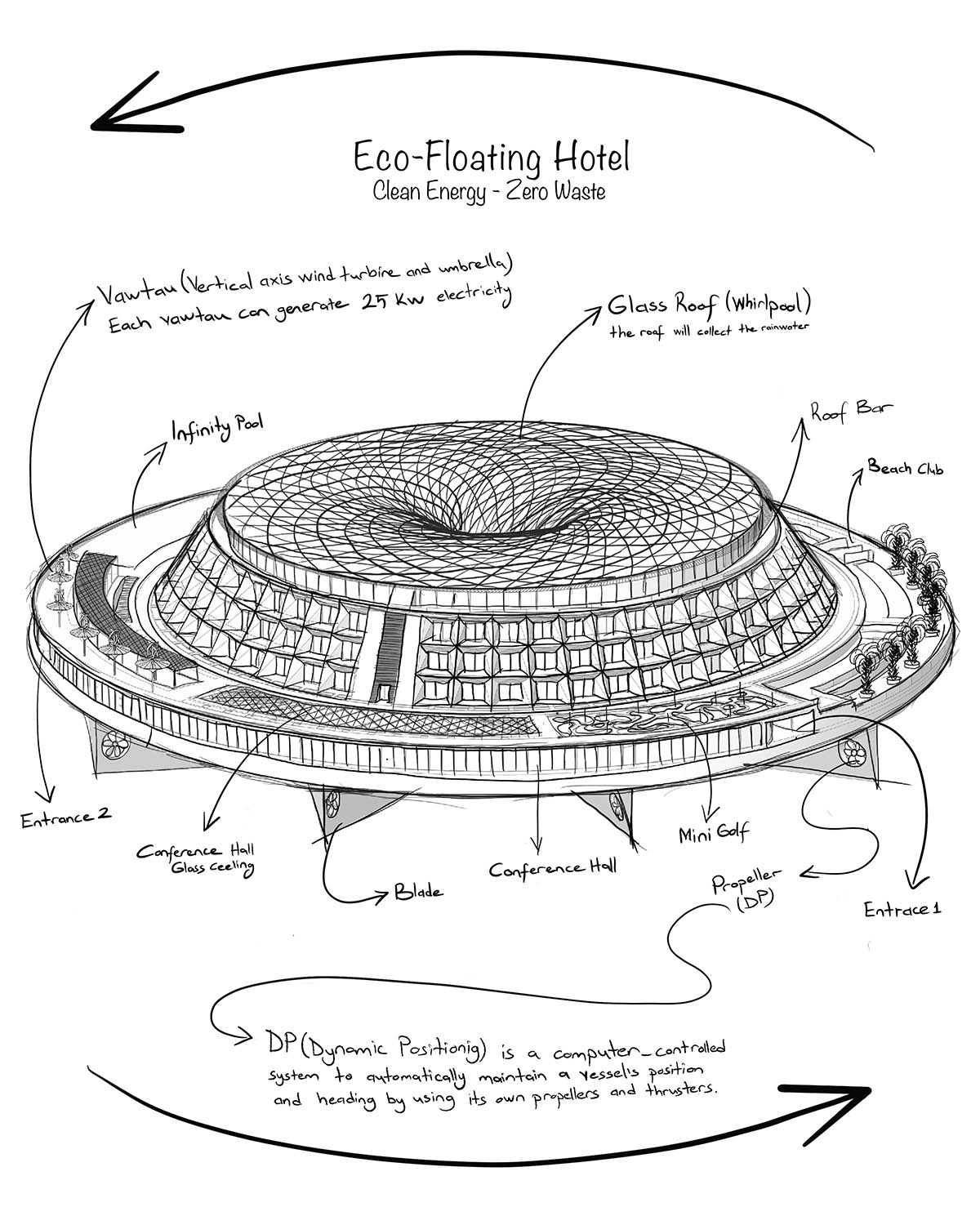Hayri Atak Architectural Design Studio designs zero-waste, 