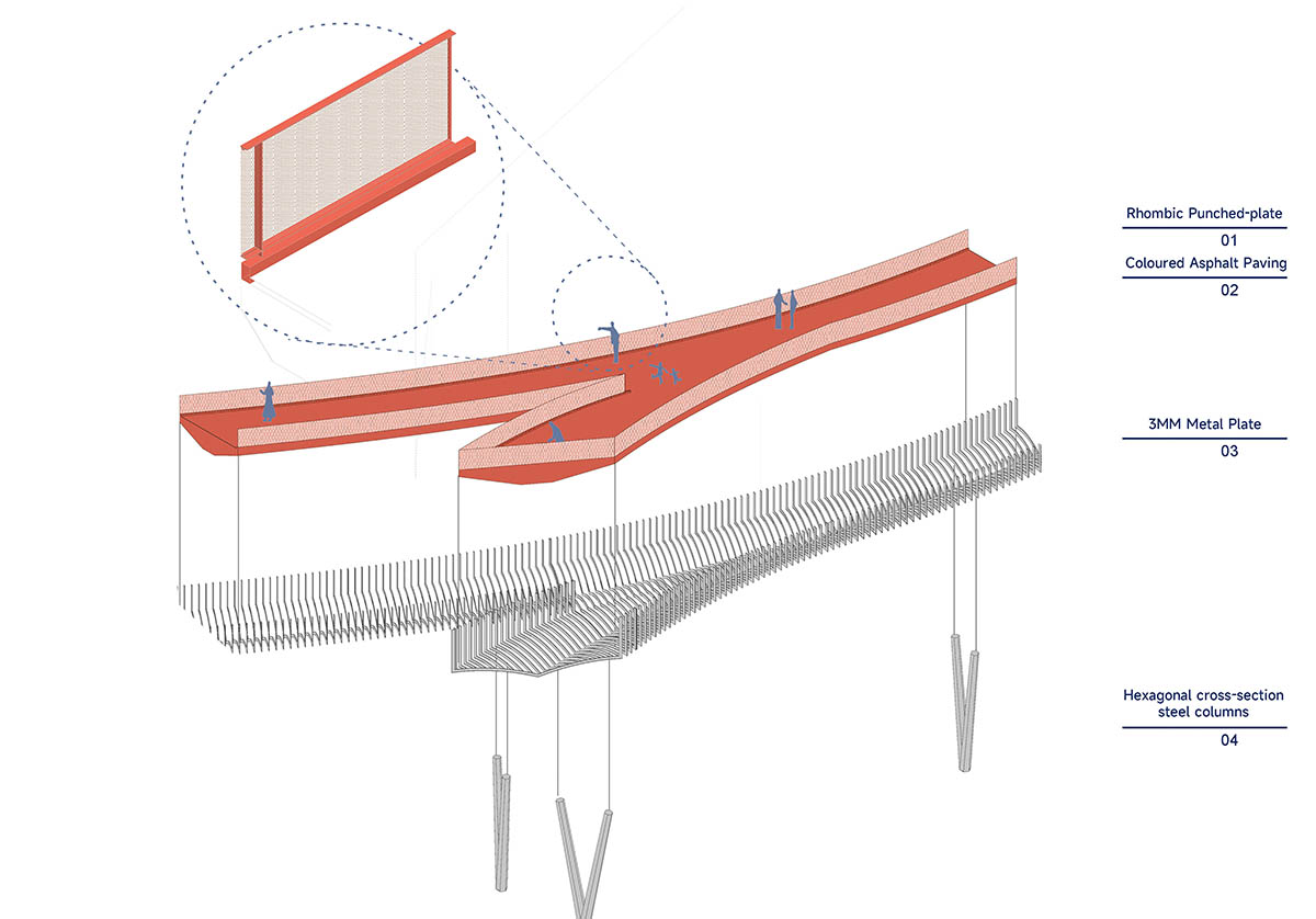 Atelier-Sizhou completes Dong‘an Lake Sports Park Bridge in Chengdu