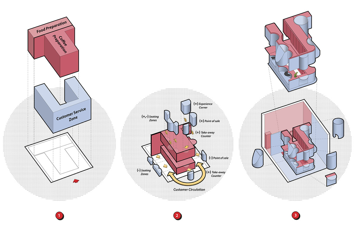 Studio SKLIM creates punctuated spaces and circular geometries to form this cafe in Singapore