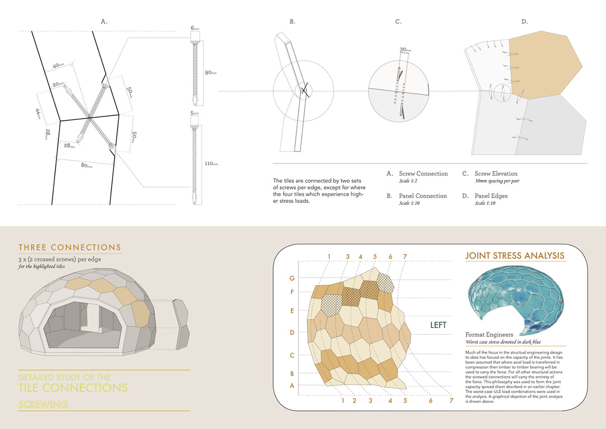 SPINN Architects' rounded cabin can be fitted in any terrain adapting to harsh climate in Norway