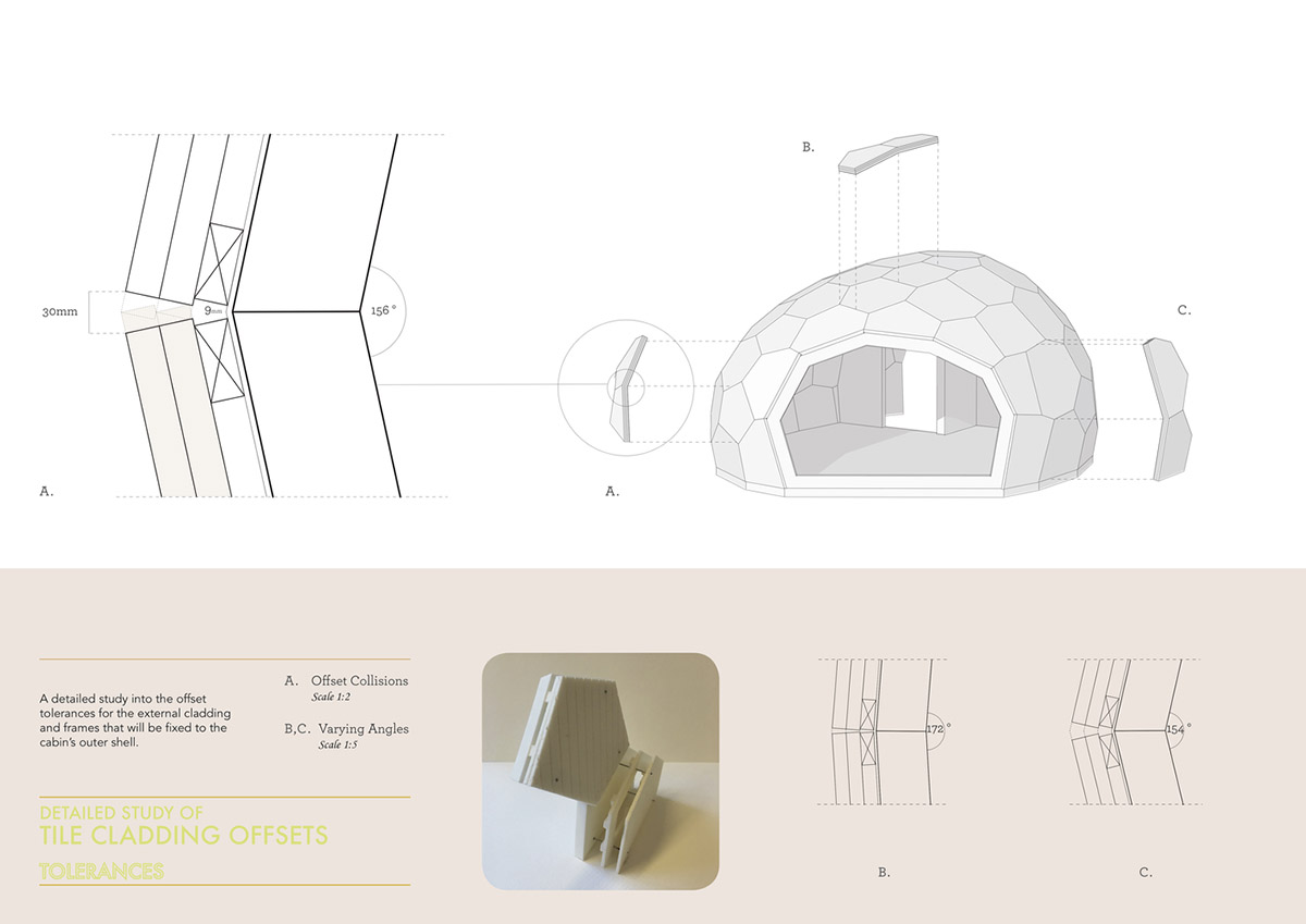 SPINN Architects' rounded cabin can be fitted in any terrain adapting to harsh climate in Norway