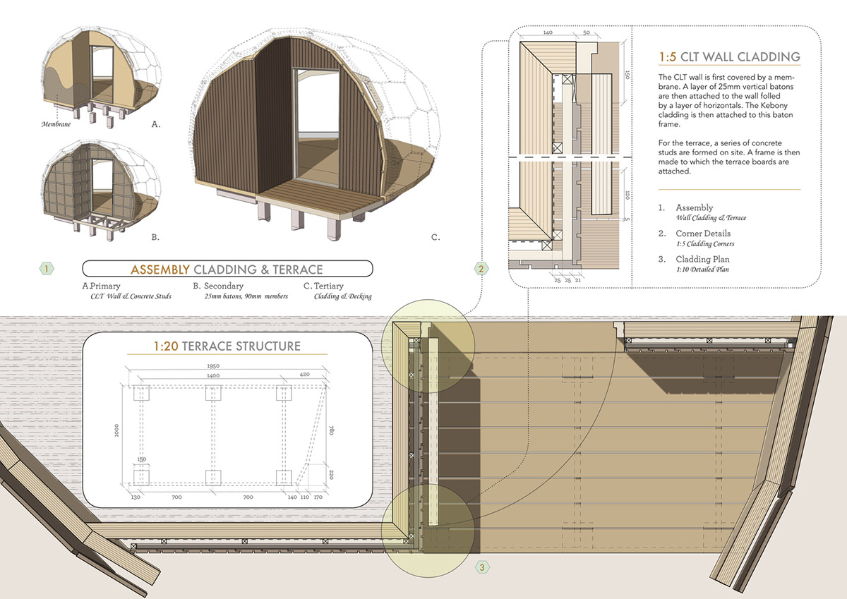 SPINN Architects' rounded cabin can be fitted in any terrain adapting to harsh climate in Norway