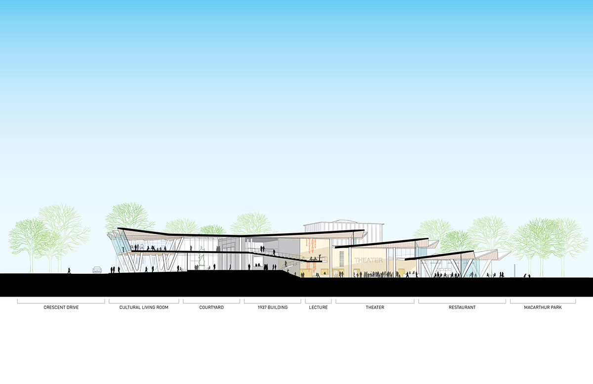 Studio Gang's Arkansas Museum of Fine Arts takes shape with folded concrete roof in Little Rock