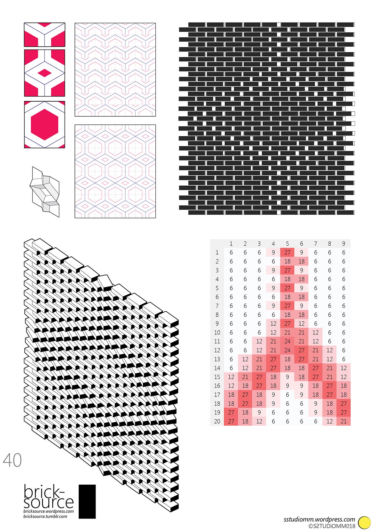 Sstudiomm built parametric brick façade for a house by using traditional on-site craft techniques