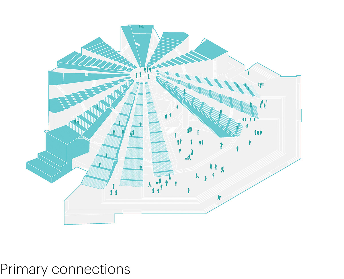 Construction begins on MVRDV's Tirana Pyramid, which will be a new hub for Tirana's cultural life