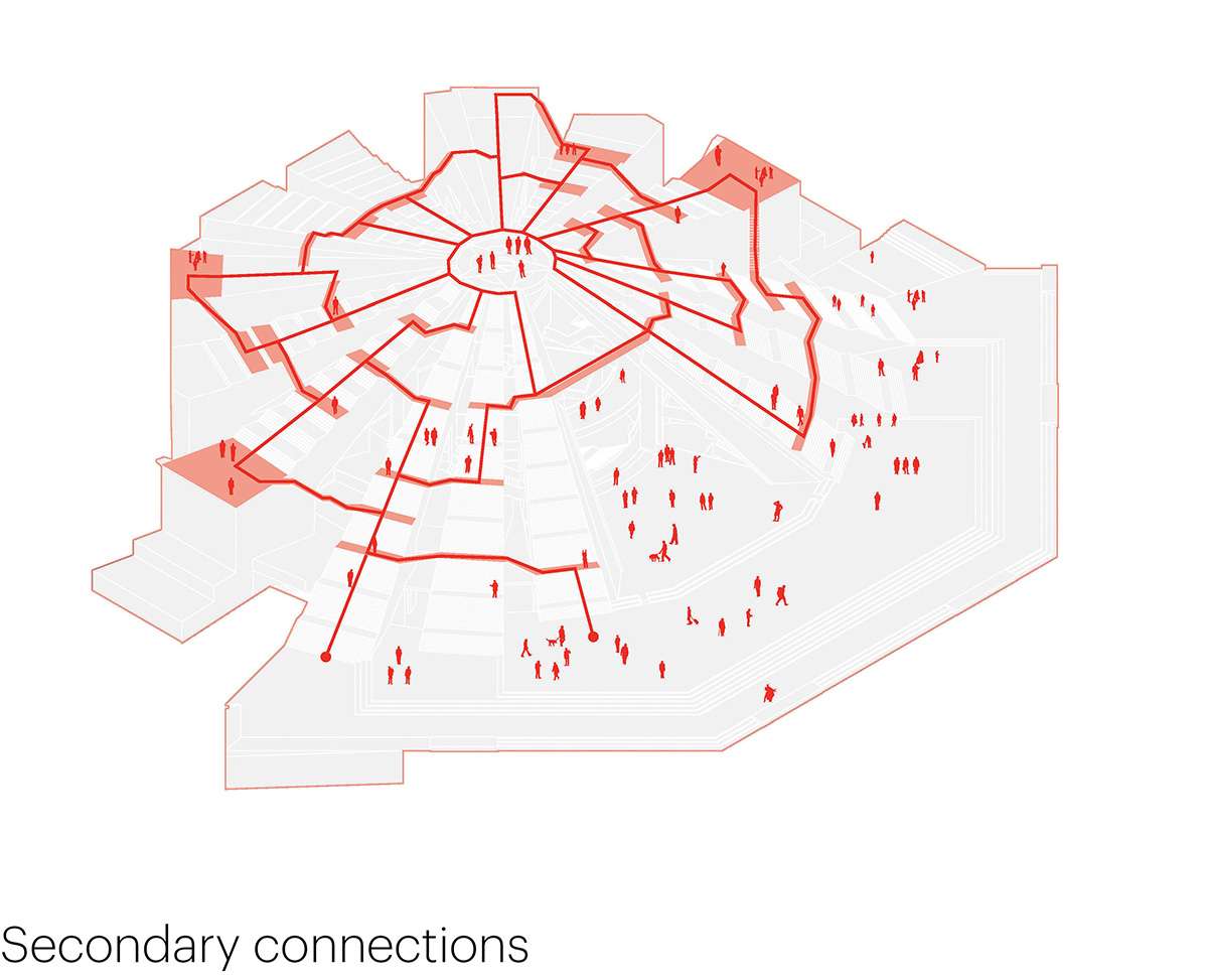 MVRDV redesigns Albania's Pyramid Of Tirana as a monumental