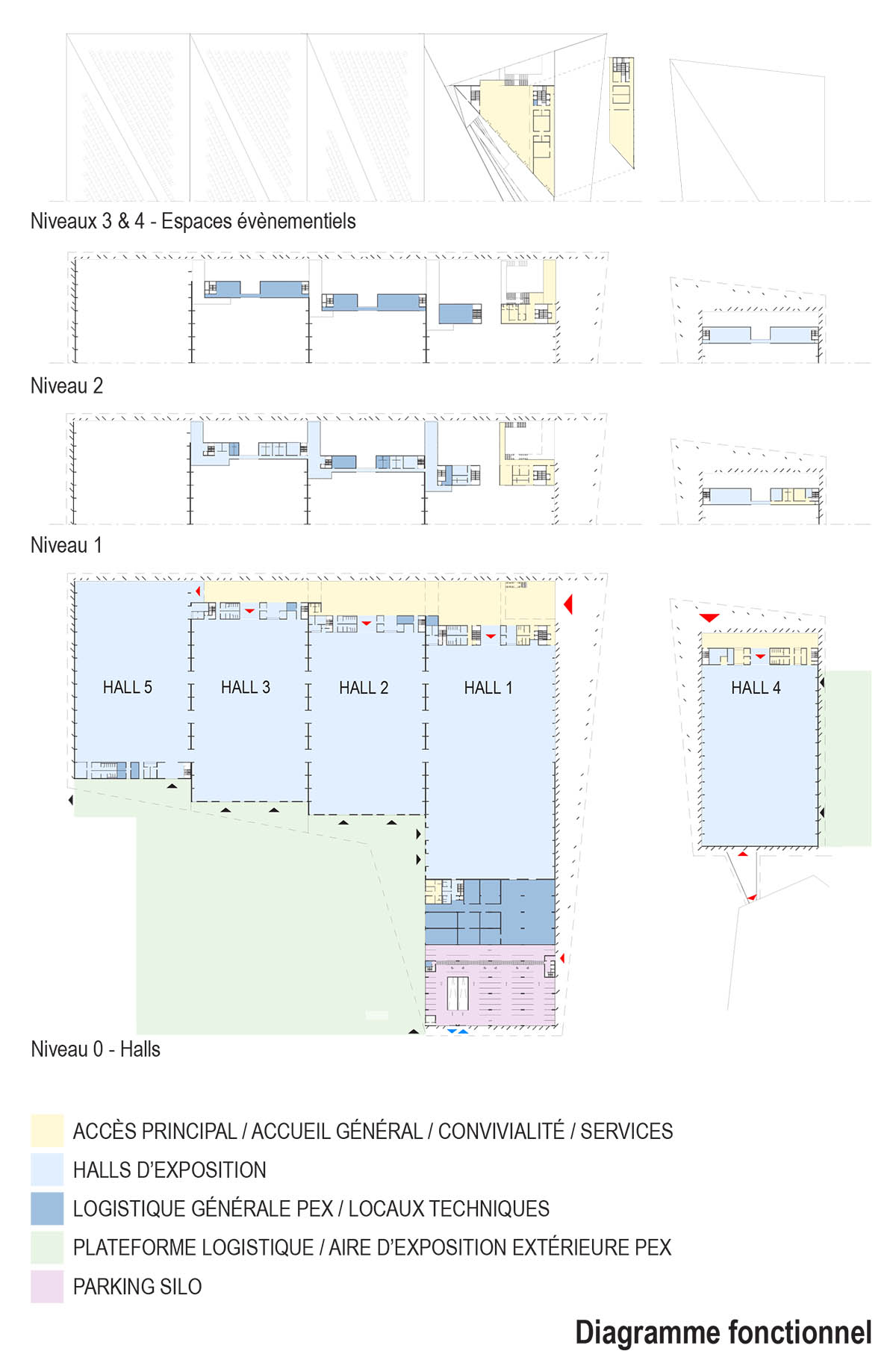 Kengo Kuma and Associates designs Strasbourg Exhibition Park with wooden vertical elements in France