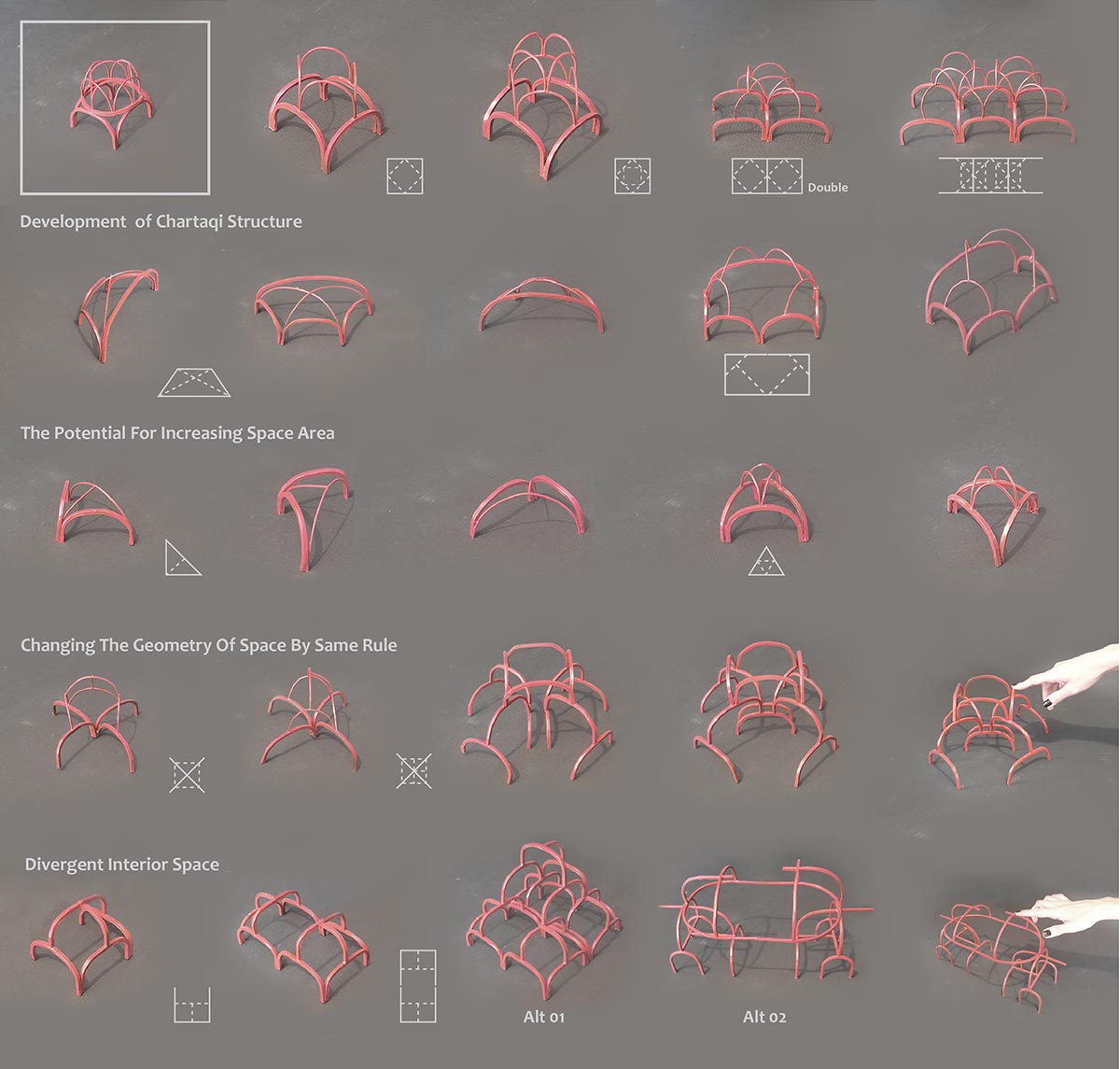 An interview with Alireza Taghaboni, The RA Dorfman Award Winner, About their upcoming projects