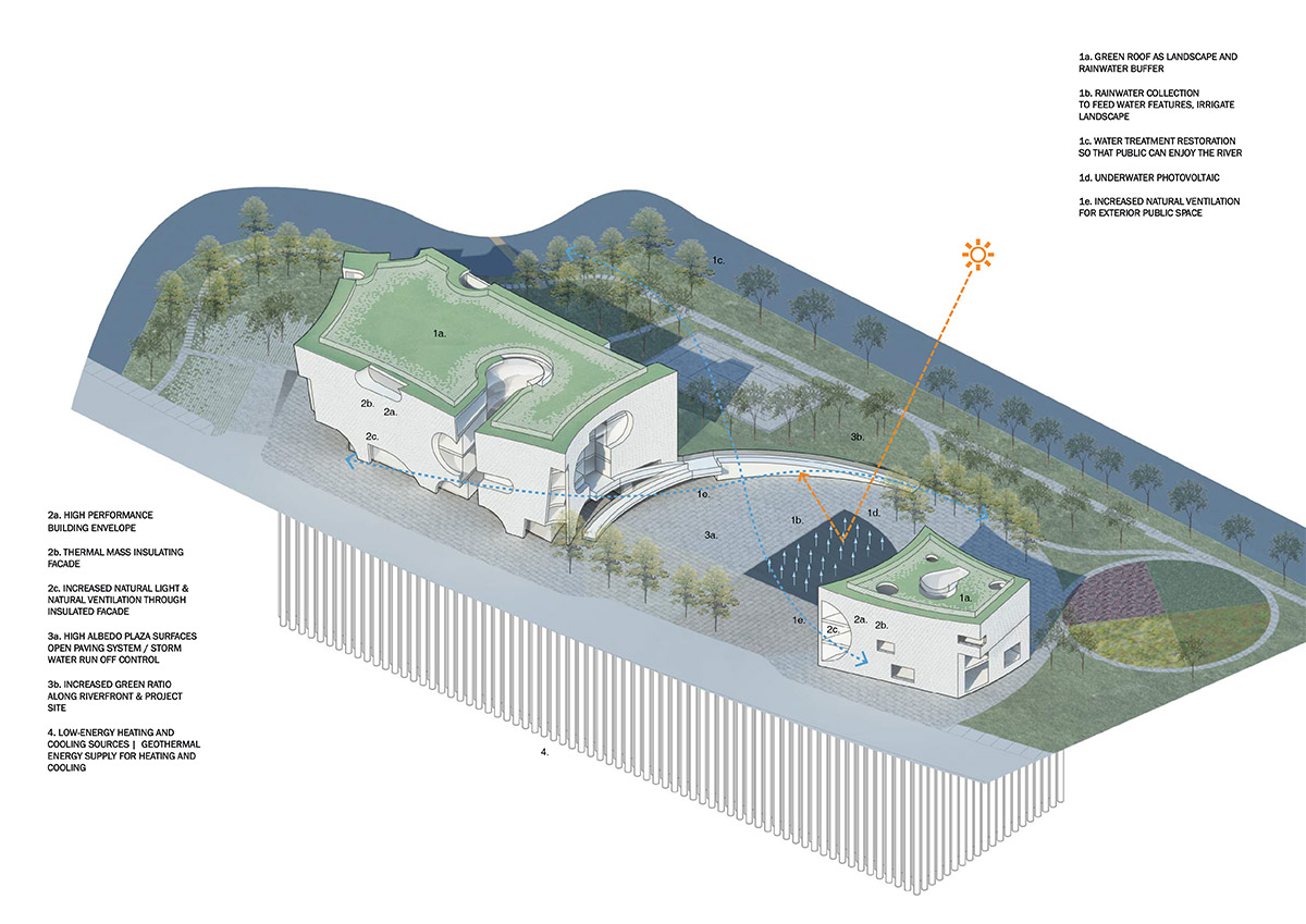 Steven Holl Architects’ Cultural and Health Center made of white porous concrete gets approval