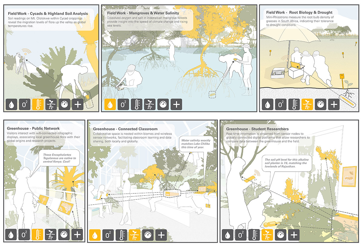 Kennedy & Violich Architecture reinterprets