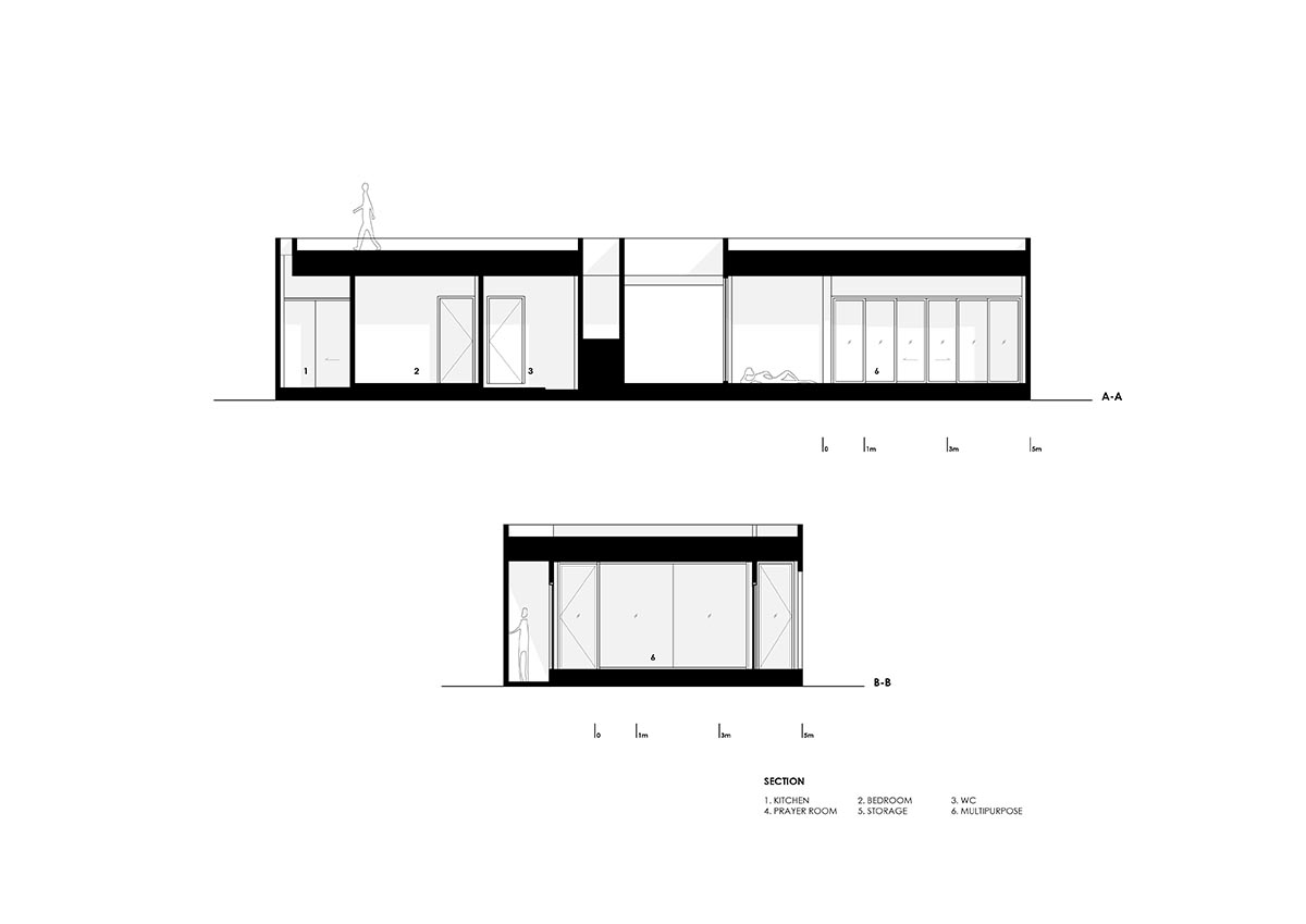 Tantai Architects imagines this house as a white box dancing with light and wind in Thailand 