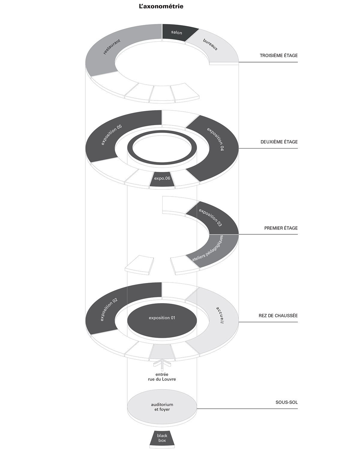 Tadao Ando will transform Paris’ former stock exchange into a new gallery and exhibition space