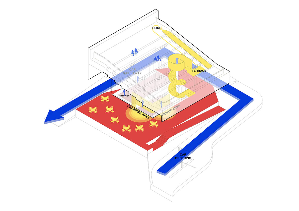 TAEP/AAP creates restaurant featuring a multifunctional grand canopy in Kuwait