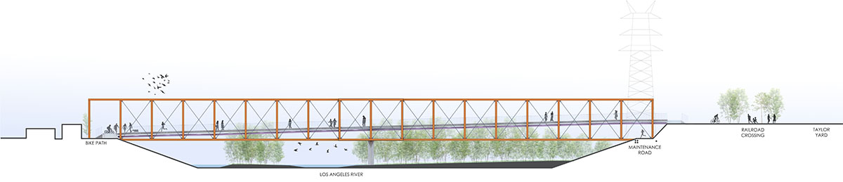 SPF:architects completes bicycle and pedestrian bridge with orange steel boxes on Los Angeles river  