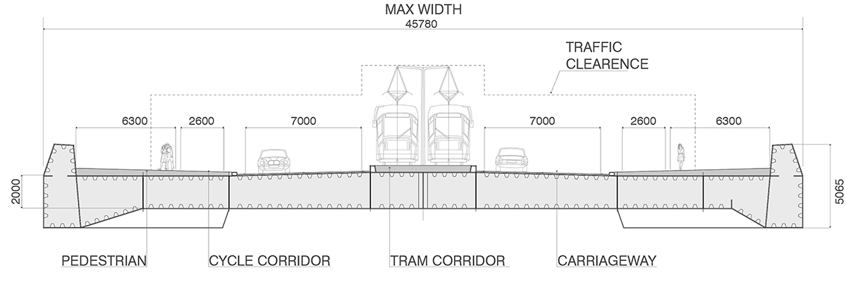 UNStudio wins Budapest's first international competition to design a new bridge