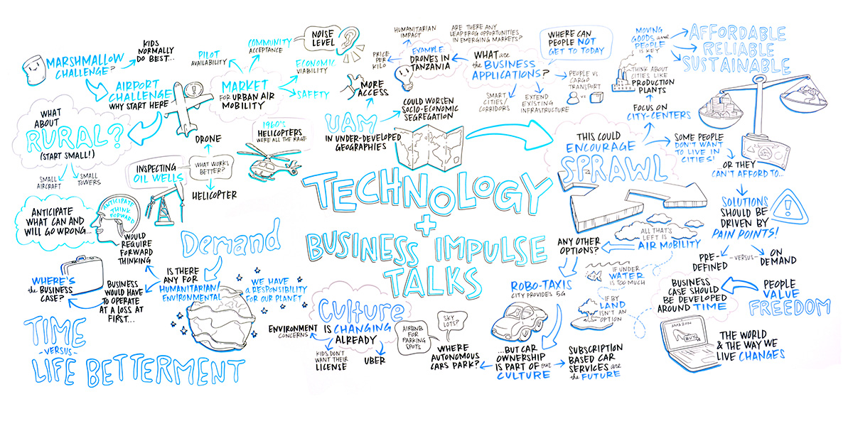 A new video examines the lower sky to explore urban air mobility