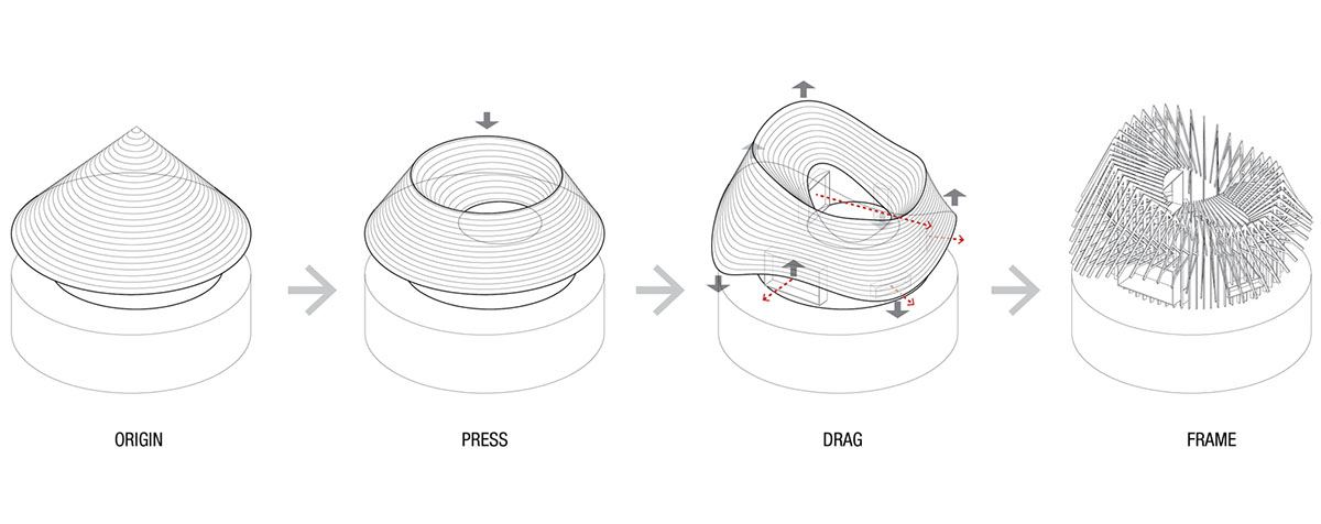 MONOARCHI built villa hotel with curvaceous roof in a lush green of Zhejiang