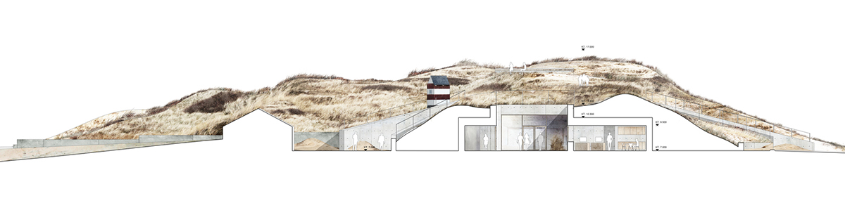 LOOP Architects embeds visitor center into existing dune landscape creating natural hill in Denmark 